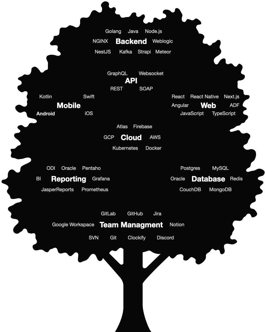 images/tech.001.png